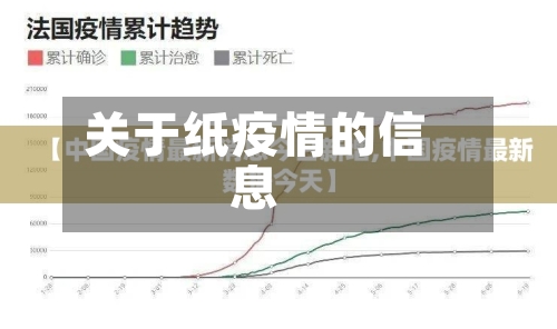 关于纸疫情的信息