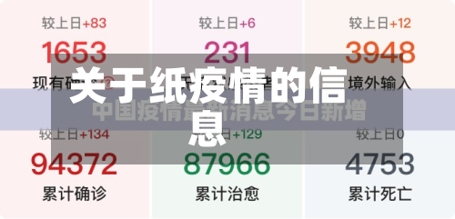 关于纸疫情的信息-第2张图片
