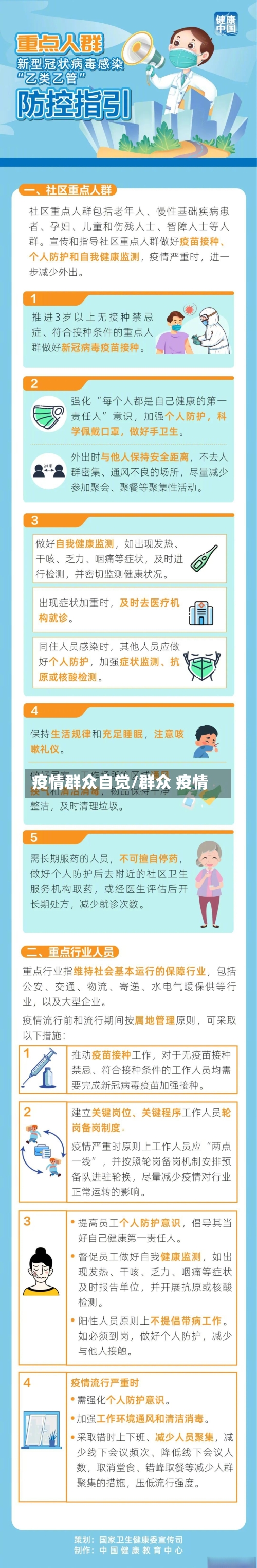 疫情群众自觉/群众 疫情-第3张图片