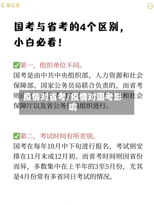疫情对省考/疫情对国考影响