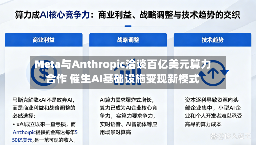 Meta与Anthropic洽谈百亿美元算力合作 催生AI基础设施变现新模式-第2张图片