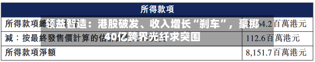 领益智造：港股破发、收入增长“刹车”，豪掷40亿跨界光纤求突围