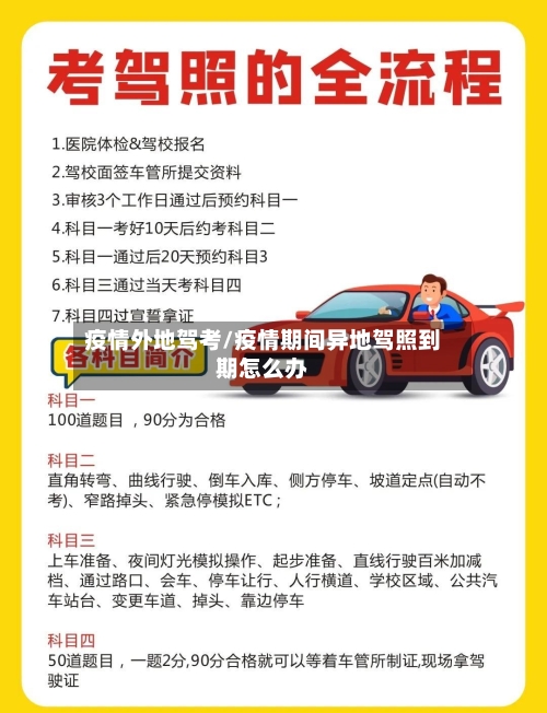疫情外地驾考/疫情期间异地驾照到期怎么办