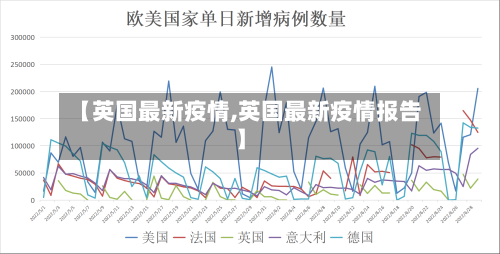 【英国最新疫情,英国最新疫情报告】-第3张图片