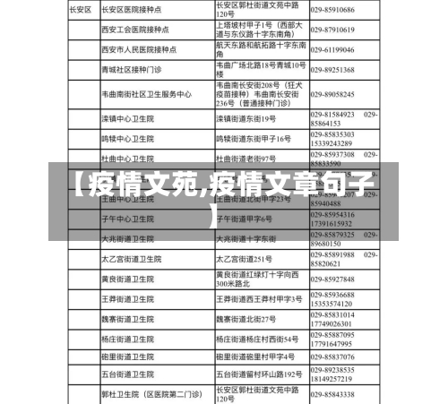【疫情文苑,疫情文章句子】