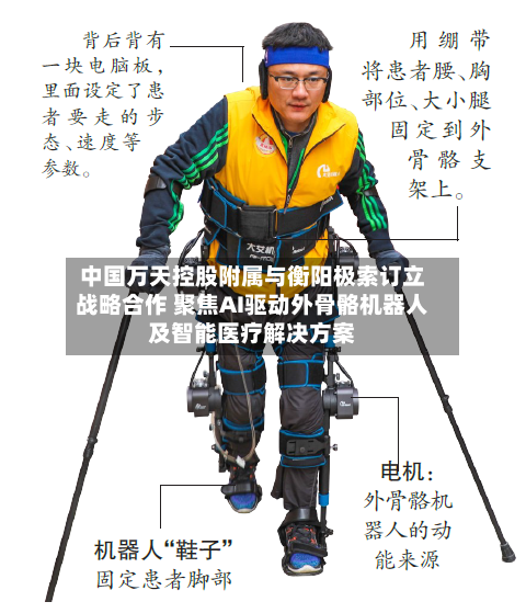 中国万天控股附属与衡阳极索订立战略合作 聚焦AI驱动外骨骼机器人及智能医疗解决方案-第3张图片