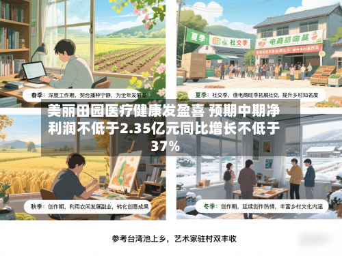美丽田园医疗健康发盈喜 预期中期净利润不低于2.35亿元同比增长不低于37%