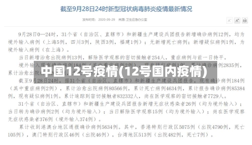 中国12号疫情(12号国内疫情)
