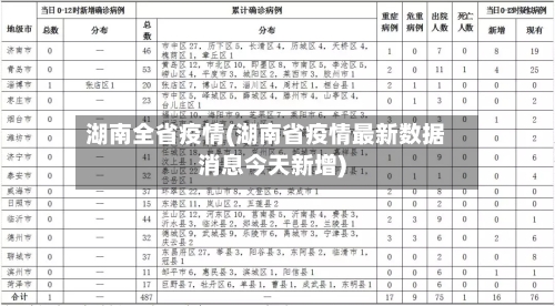 湖南全省疫情(湖南省疫情最新数据消息今天新增)-第2张图片