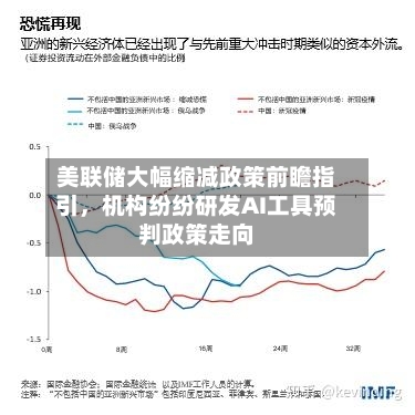 美联储大幅缩减政策前瞻指引，机构纷纷研发AI工具预判政策走向