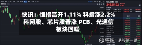 快讯：恒指高开1.11% 科指涨2.2% 科网股、芯片股普涨 PCB、光通信板块回暖-第2张图片