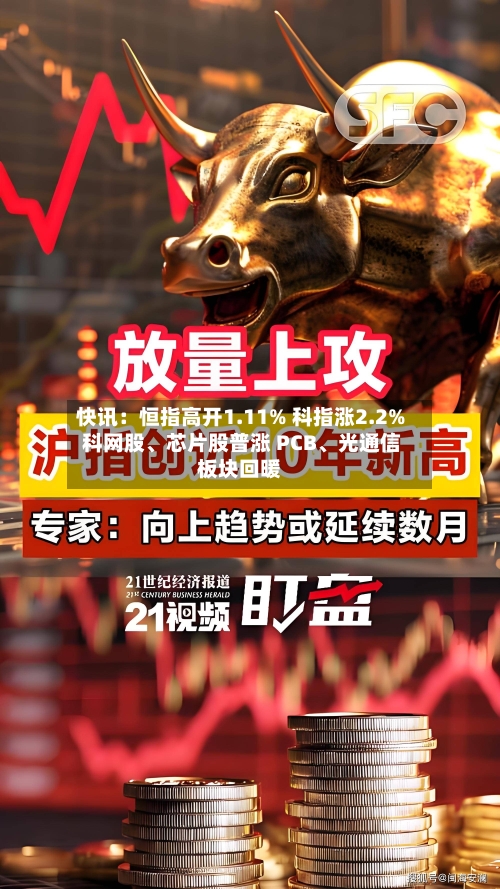 快讯：恒指高开1.11% 科指涨2.2% 科网股、芯片股普涨 PCB、光通信板块回暖