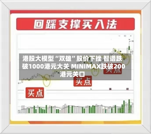 港股大模型“双雄”股价下挫 智谱跌破1000港元大关 MINIMAX跌破200港元关口-第2张图片