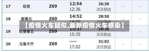 【疫情火车疑似,最新疫情火车感染】-第3张图片