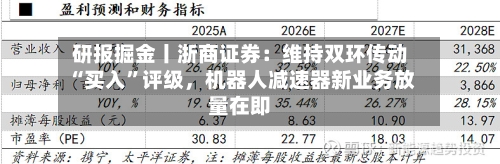 研报掘金丨浙商证券：维持双环传动“买入”评级，机器人减速器新业务放量在即-第2张图片