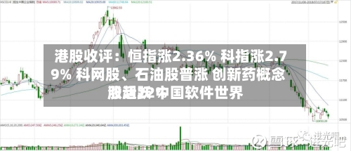 港股收评：恒指涨2.36% 科指涨2.79% 科网股、石油股普涨 创新药概念股活跃 中国软件世界涨超22%-第2张图片