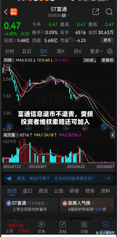 富通信息退市不退责	，受损投资者维权索赔还可加入-第2张图片