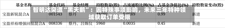 智明达突遭“黑天鹅”：因特殊事项影响，未来三年特种领域获取订单受限
