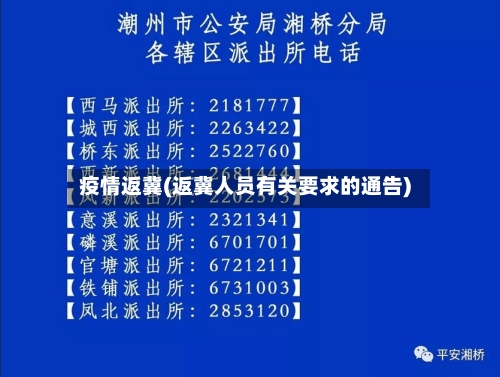 疫情返冀(返冀人员有关要求的通告)