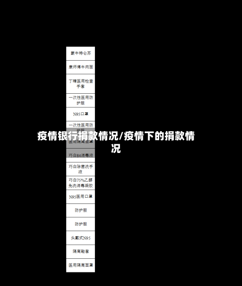 疫情银行捐款情况/疫情下的捐款情况
