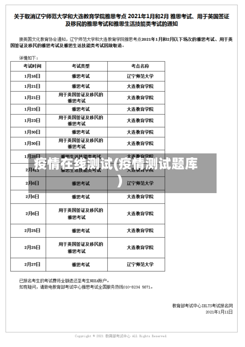 疫情在线测试(疫情测试题库)-第3张图片