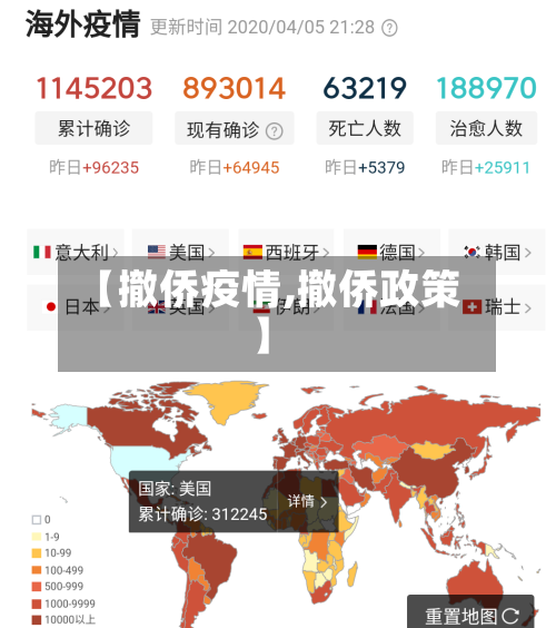 【撤侨疫情,撤侨政策】-第3张图片
