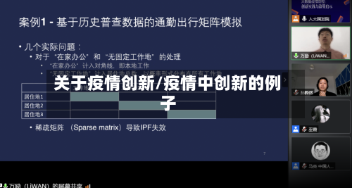 关于疫情创新/疫情中创新的例子