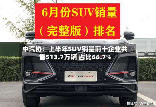 中汽协：上半年SUV销量前十企业共售513.7万辆 占比66.7%