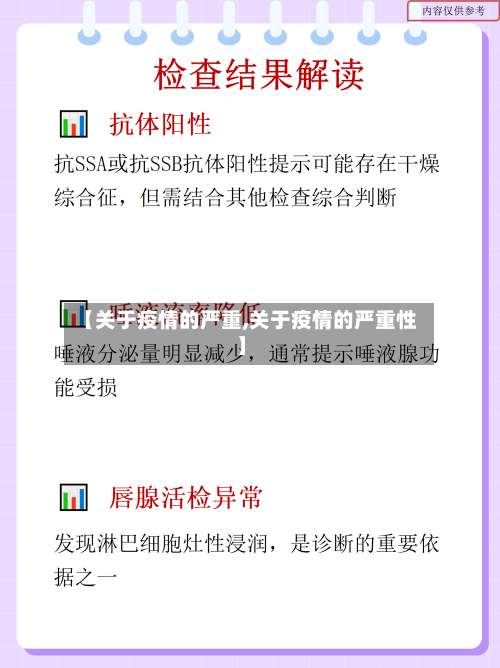 【关于疫情的严重,关于疫情的严重性】-第3张图片