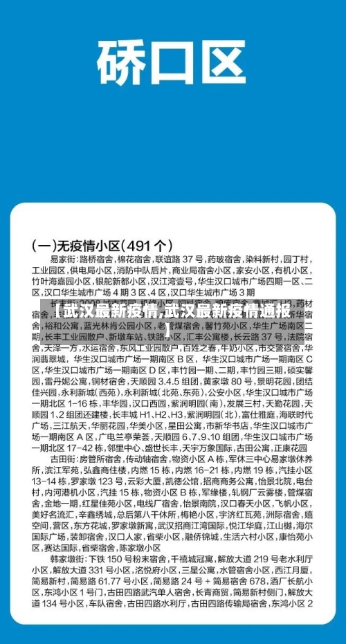【武汉最新疫情,武汉最新疫情通报】