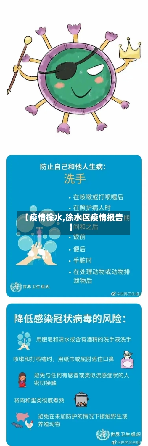 【疫情徐水,徐水区疫情报告】