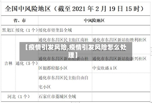 【疫情引发风险,疫情引发风险怎么处理】-第3张图片