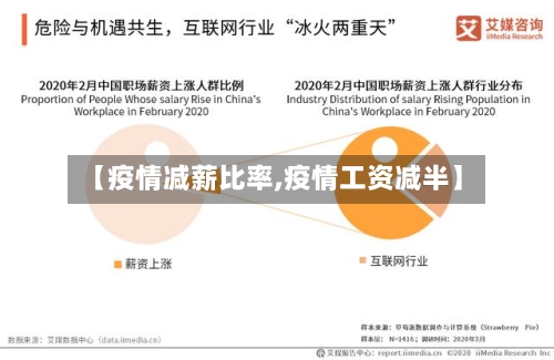 【疫情减薪比率,疫情工资减半】