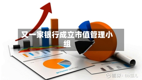 又一家银行成立市值管理小组-第2张图片