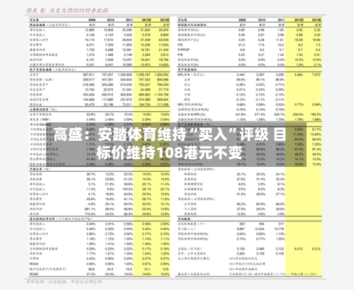 高盛：安踏体育维持“买入	”评级 目标价维持108港元不变-第2张图片