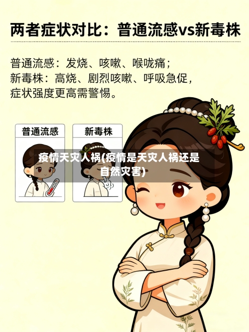 疫情天灾人祸(疫情是天灾人祸还是自然灾害)-第2张图片