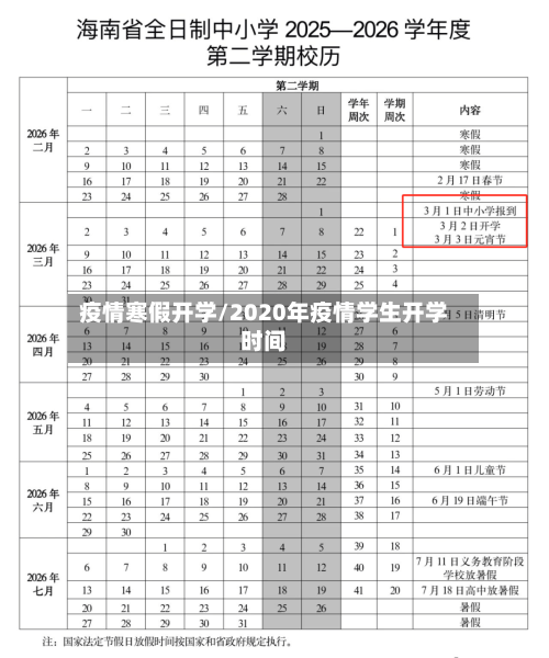 疫情寒假开学/2020年疫情学生开学时间