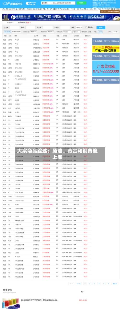 大宗商品综述：原油、黄金和铜普遍上涨