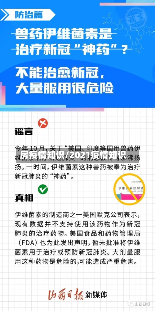房疫情知识/2021疫情知识-第3张图片