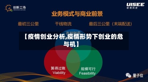 【疫情创业分析,疫情形势下创业的危与机】