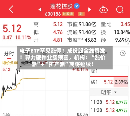 电子ETF罕见涨停！成份股全线爆发！算力硬件业绩预喜，机构：“涨价潮”+“扩产潮”或将延续！