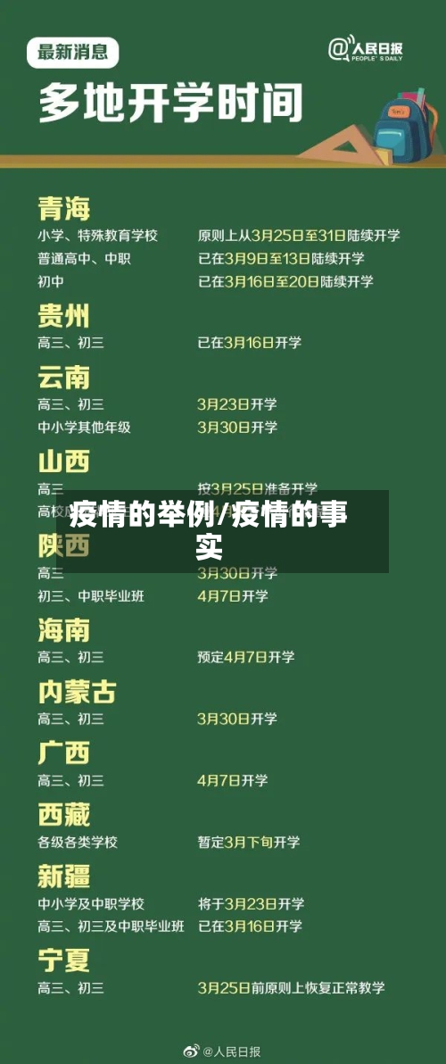 疫情的举例/疫情的事实-第2张图片
