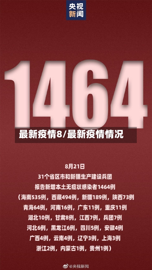 最新疫情8/最新疫情情况-第2张图片