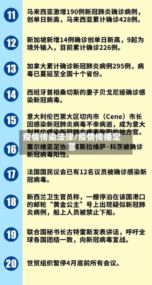 疫情传染法律/疫情传播定罪-第3张图片