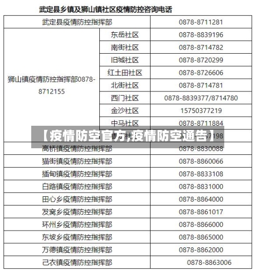 【疫情防空官方,疫情防空通告】-第2张图片