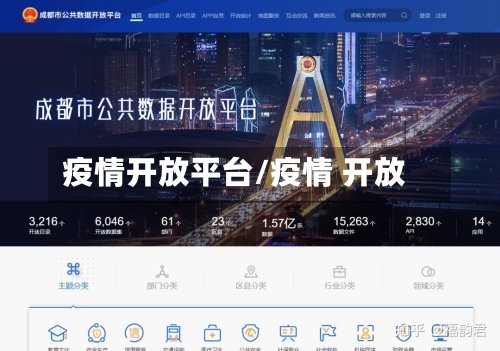 疫情开放平台/疫情 开放-第3张图片