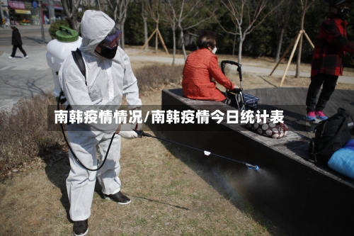 南韩疫情情况/南韩疫情今日统计表-第3张图片