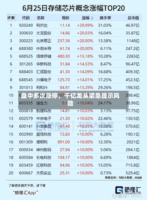 盘中多次涨停，千亿龙头紧急提示风险
