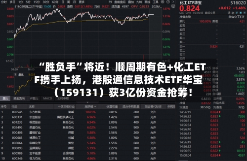 “胜负手”将近！顺周期有色+化工ETF携手上扬	，港股通信息技术ETF华宝（159131）获3亿份资金抢筹！-第2张图片