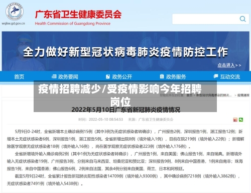 疫情招聘减少/受疫情影响今年招聘岗位-第2张图片
